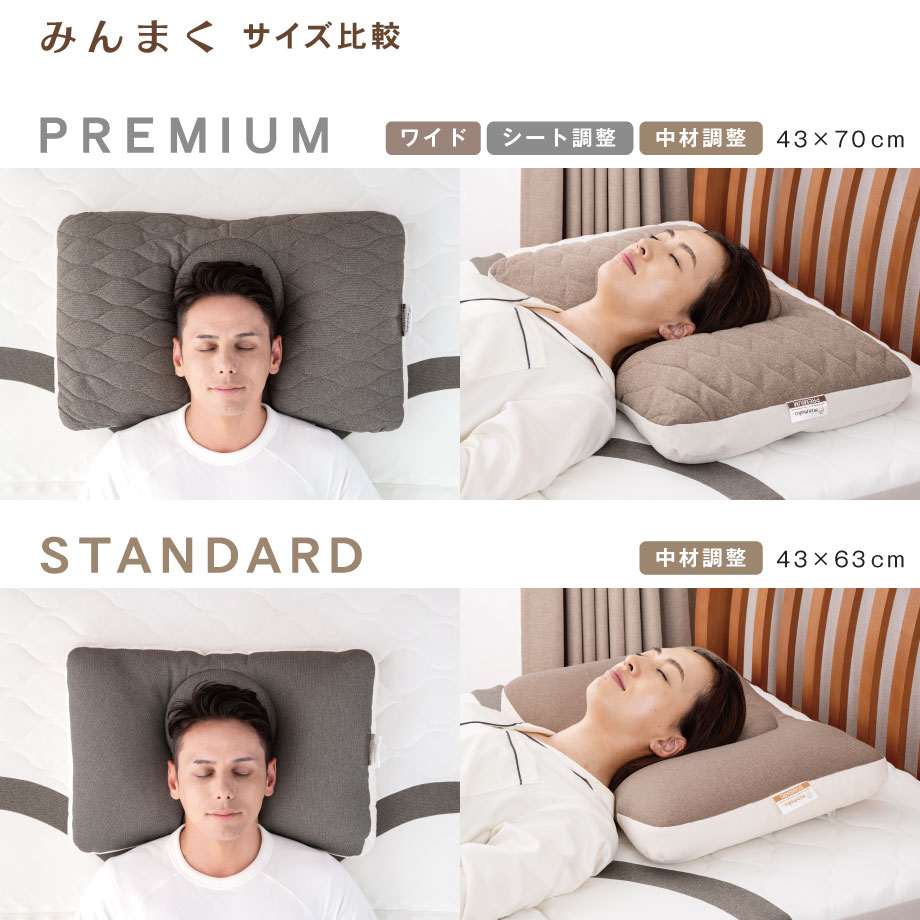 楽天市場】＼SS特価／【お得なカバーセット】みんまく プレミアム 100