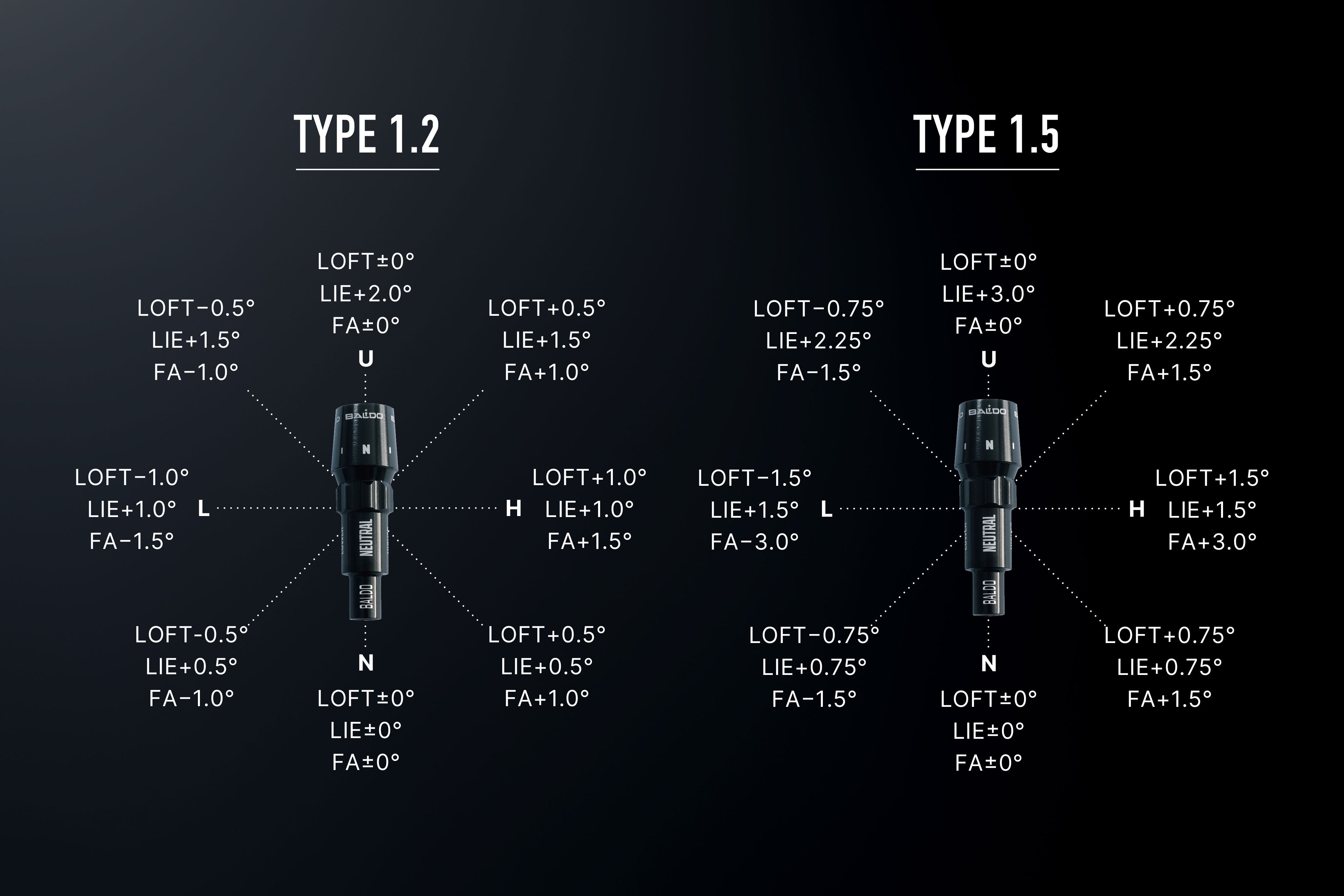 BALDO TTシリーズ ドライバー GT3 – BALDO（バルド）公式オンライン