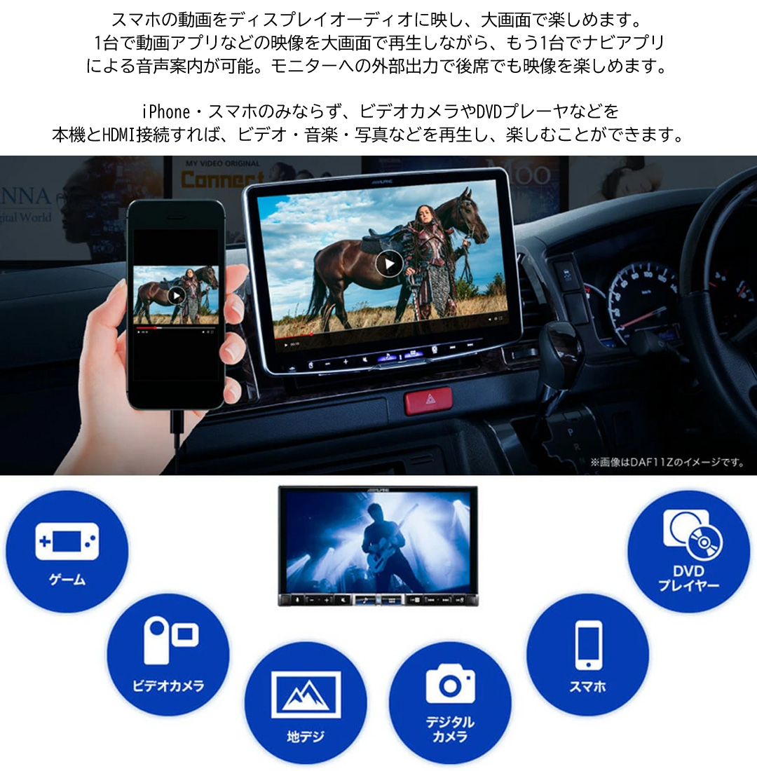 ALPINE（アルパイン） DAF11Z 11インチ ディスプレイオーディオ 11型